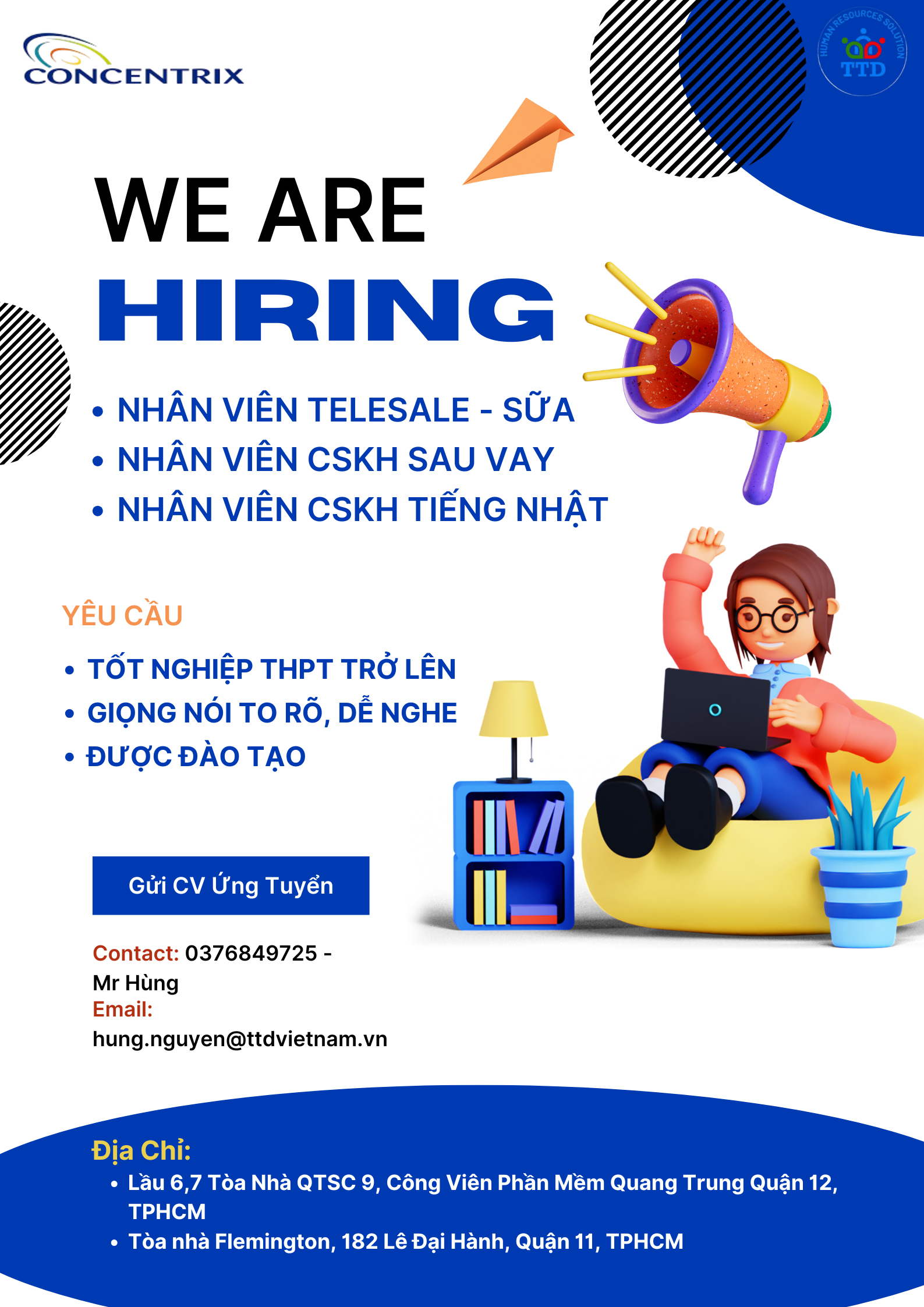 lĩnh vực hoạt động